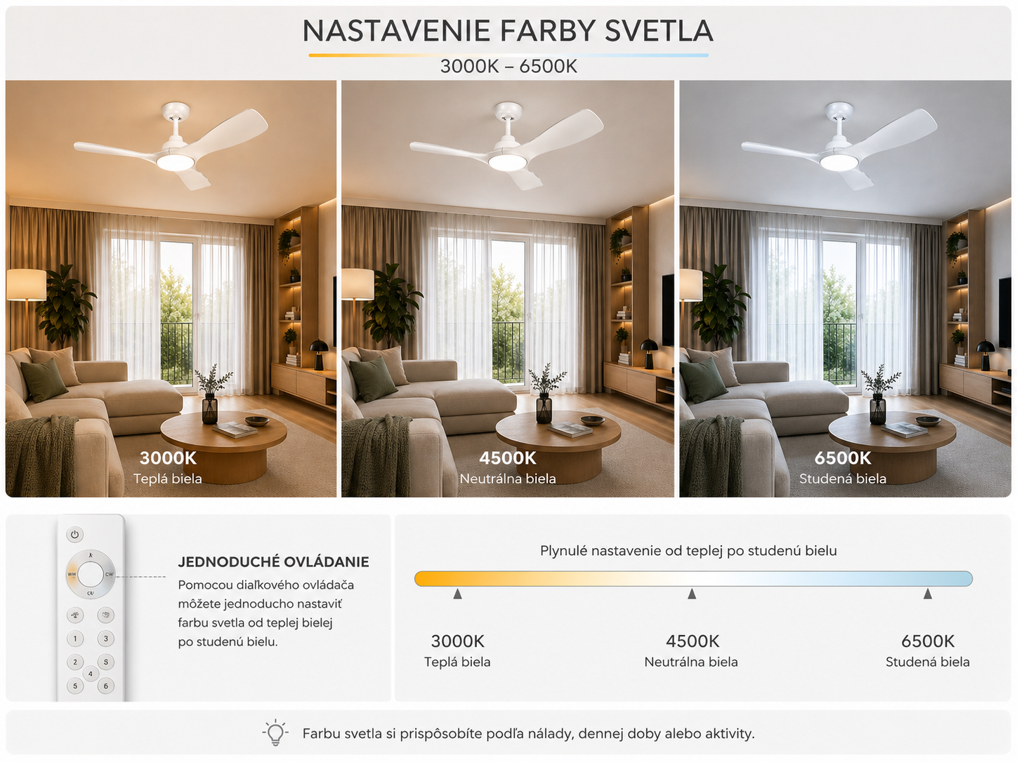 Nastavenie farby svetla Philips Olas 3000K 4000K 6500K