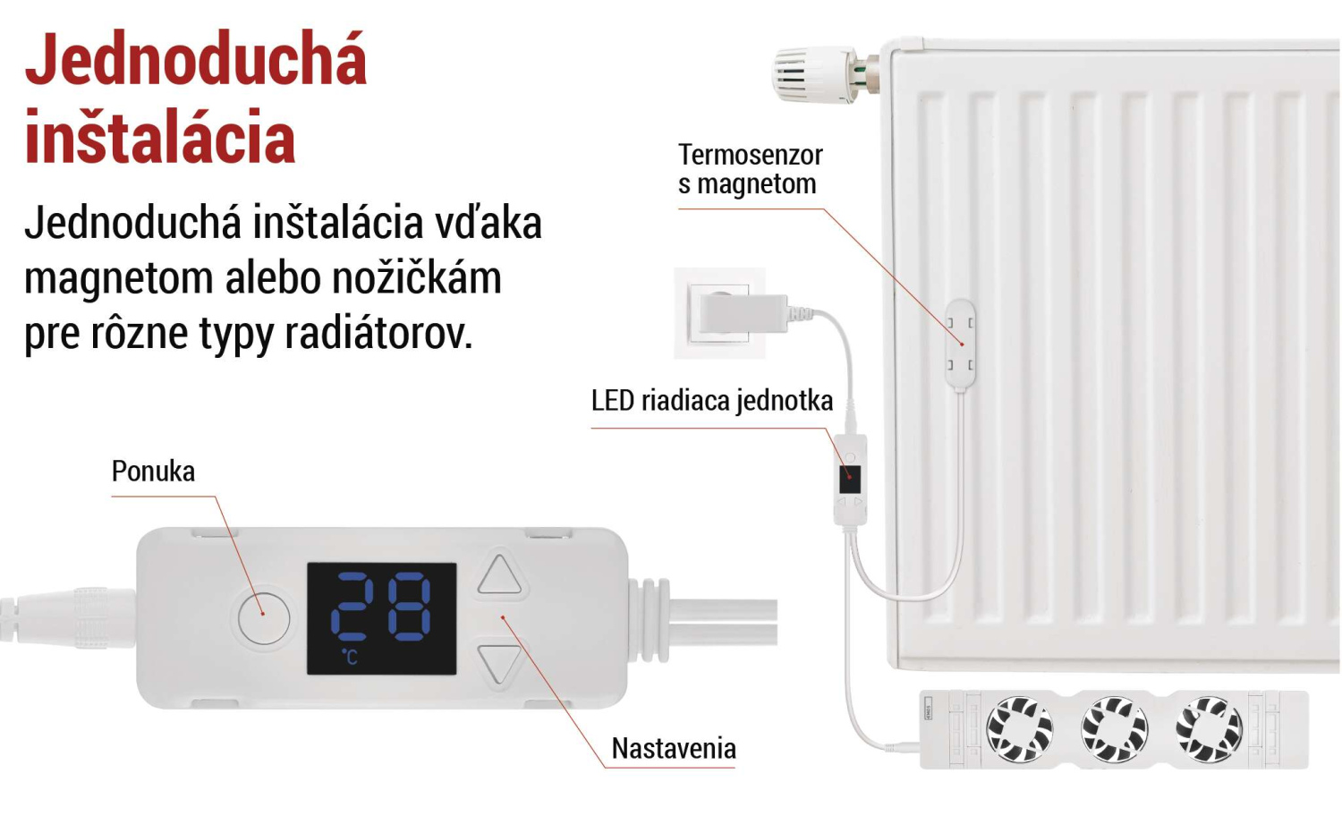 Ventilátor pod radiátor P56PR3 jednoduchá inštalácia