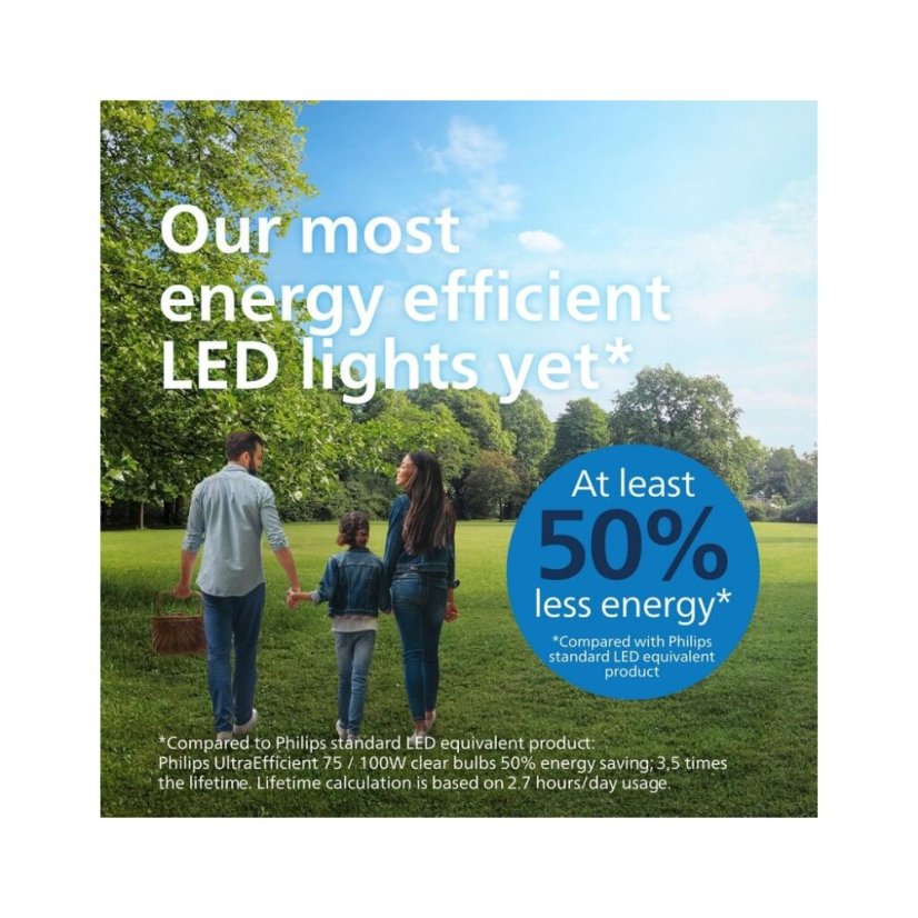 Philips 8720169263734 UltraEfficient Petronia venkovní nástěnné svítidlo se senzorem PIR LED 3,8W/800lm 2700K IP44 antracit