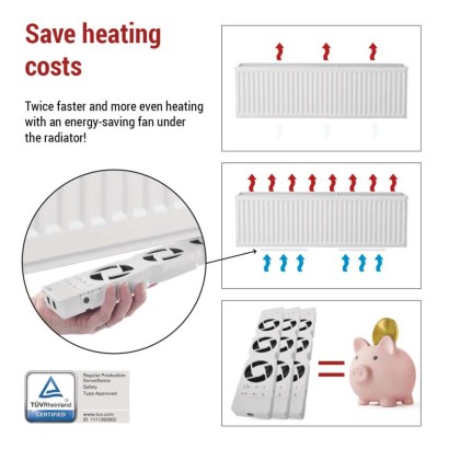 EMOS 2107563000 Ventilátor pod radiátor TRIO biela