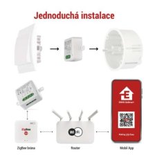 EMOS H5101 GoSmart spínací modul 1-kanálový ZigBee