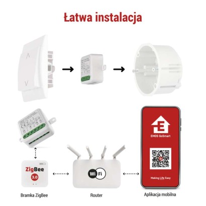 EMOS H5109 GoSmart modul motoru 1-kanálový ZigBee