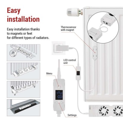 EMOS 2107563000 Ventilátor pod radiátor TRIO biela