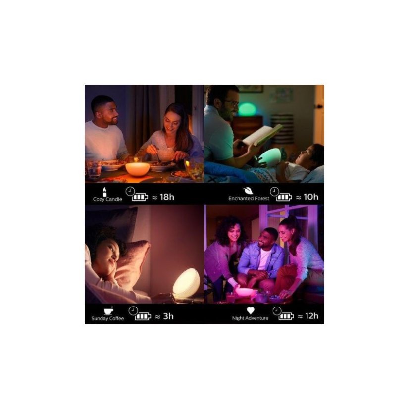 Philips Hue Go svietidlo V2 BlueTooth