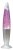 Rabalux 4533 MILLIE dekoračné svietidlo LED RGB 0,9W strieborná