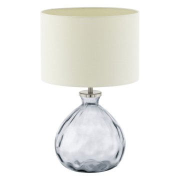 Noční lampičky a lampy na noční stolek