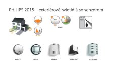 Philips 17317/30/16 myGarden Macaw nástěnné svítidlo so senzorem 1x3.5W 230V