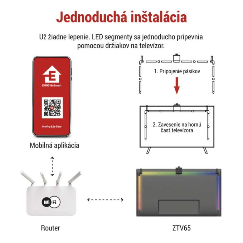 EMOS 1551650000 GoSmart LED pás za TV 65“ (164 cm) 24W 610lm čierna/biela