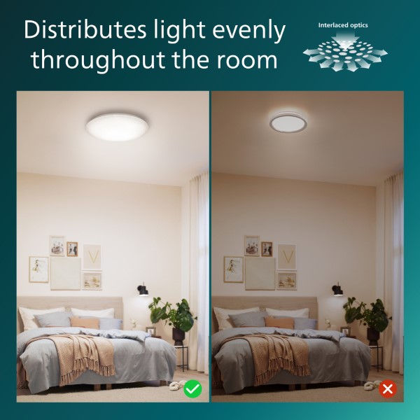 Stropní svítidlo LED 2700K biela IP20 PHILIPS Moire 8721103069016