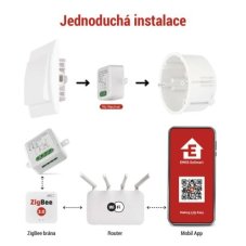 EMOS H5103 GoSmart spínací modul 1-kanálový nevyžaduje N řidič ZigBee
