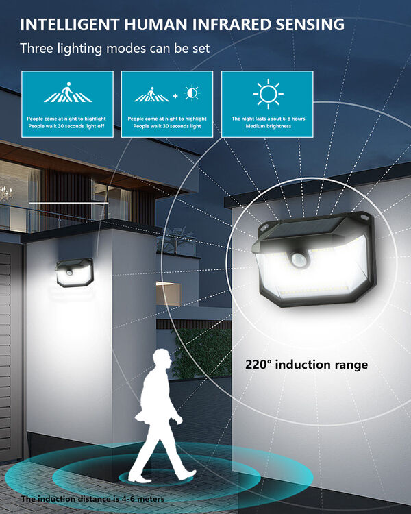 Immax 08486L IMMAX SIDE vonkajšie solárne nástenné svietidlo LED 4W/300lm 6000K, IP65, PIR senzor, čierna