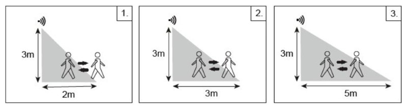 RABALUX 77139 Lowar vonkajšie stropné svietidlo so senzorom D350mm LED 24W/1450lm 3000K IP44 biela