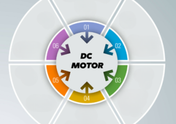 AC vs. DC motor ve ventilátoru: Který je lepší a proč na tom záleží?