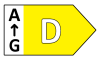 Energetická trieda D