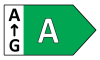 Energetická třída A