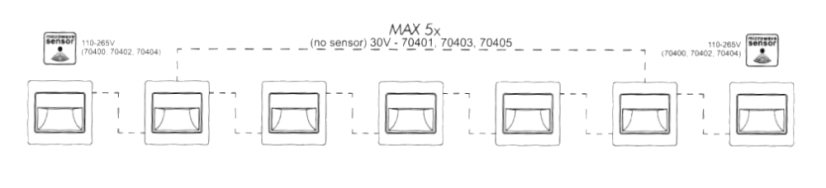 EMITHOR 70405 STEP LIGHT zápustné svítidlo LED 1,5W=120lm 4000K