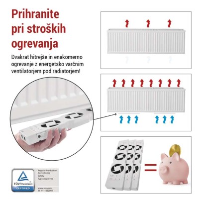 EMOS 2107563000 Ventilátor pod radiátor TRIO biela