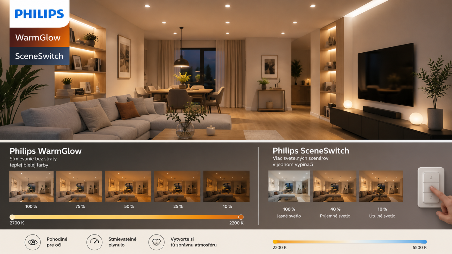 Philips WarmGlow a SceneSwitch LED osvetlenie s nastaviteľnou atmosférou