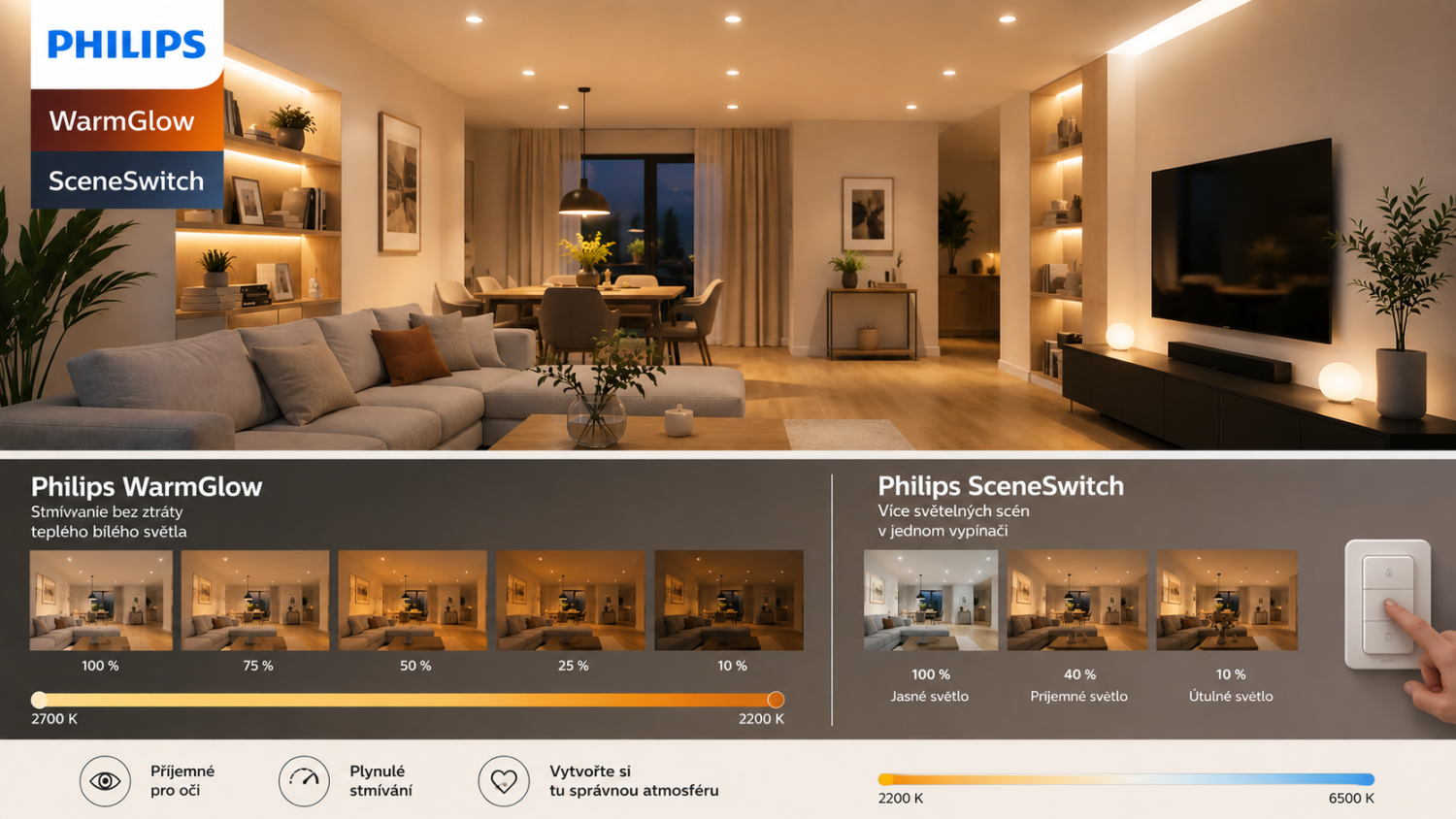 Philips WarmGlow a SceneSwitch LED osvětlení s nastavitelnou atmosférou
