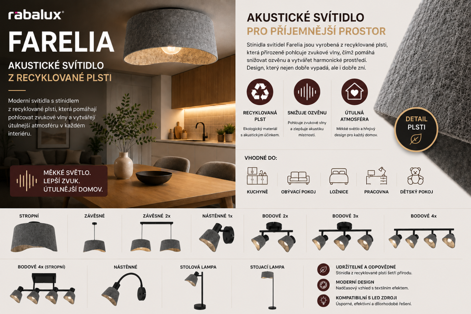 Akustická svítidla Rabalux Farelia v moderním interiéru