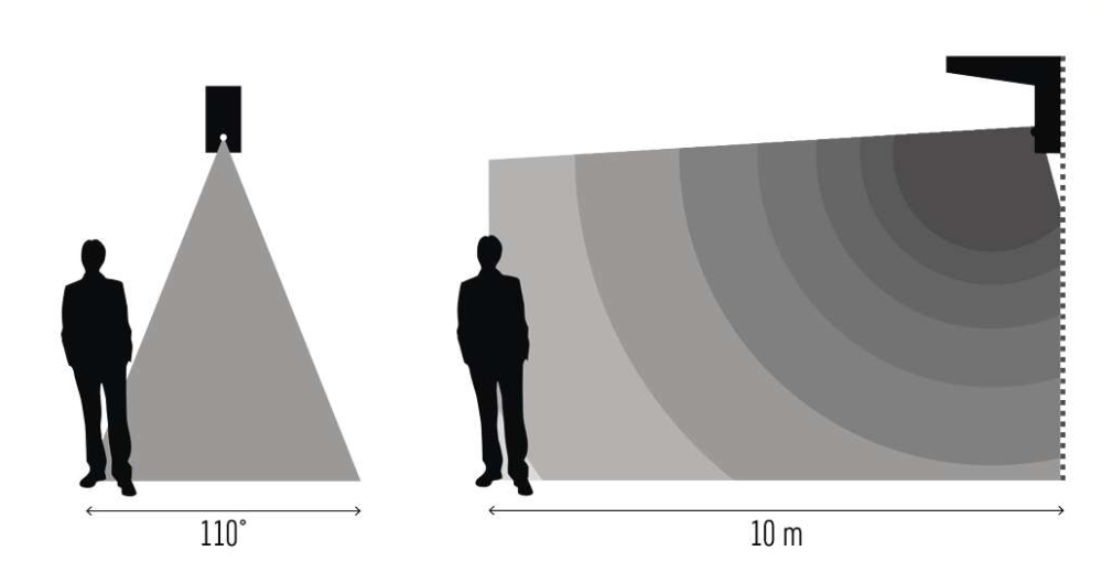 VEREA vzdálenost a uhl detekce