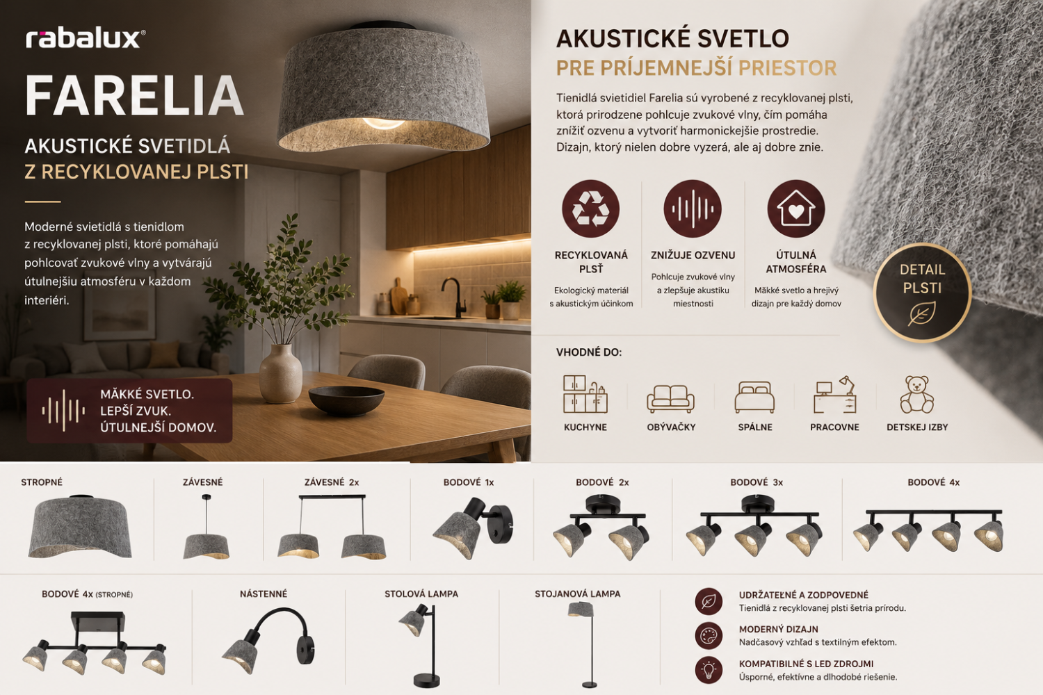 Akustické svietidlá Rabalux Farelia v modernom interiéri